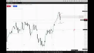 +93.25 PTS | MNQ 15sec | Post FOMC Short Execution | Wednesday January 28th, 2026