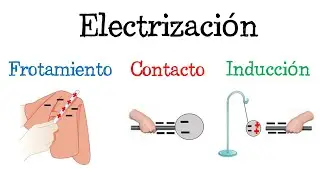 ⚡️Electrizaci&oacute;n: Frotamiento, Contacto e Inducci&oacute;n 🎈 [F&aacute;cil y R&aacute;pido] | F&Iacute;SICA |