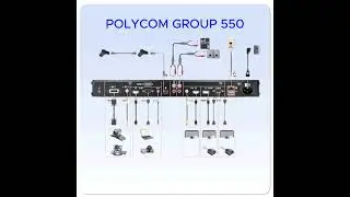 Polycom Group 550: Giải Ph&aacute;p Hội Nghị Truyền H&igrave;nh Đỉnh Cao - Ultimate Video Conferencing Solution