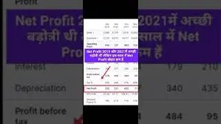 ceat q1 result/ceat limited share price/ceat ltd share latest news/ ceat tyres share analysis/ceat