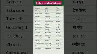 Daily Use English Sentences with Hindi Meaning | Speak English Easily