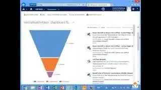 skilllocation DemoVideo zu Microsoft Dynamics CRM 2013