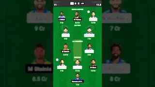 MI vs LSG dream11 team prediction #mivslsg #team #predictions