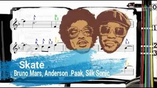 Skate | Bruno Mars, Anderson .Paak, Silk Sonic | Violin SHEET MUSIC [With Fingerings] [Level 3]