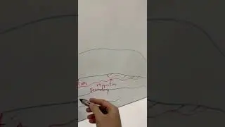 7  Migration of Hydrocarbon