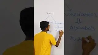 | What is term ? | In mathematics |