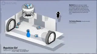 Portal 2: Repulsion Gel (HQ)