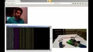 Control facial con Node.js, Socket.io, Johnny-Five, Tracking.js y Arduino (Servo)