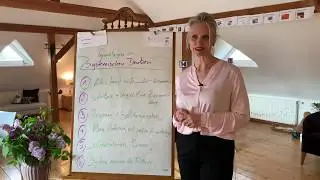 Systemisch Denken und Handeln