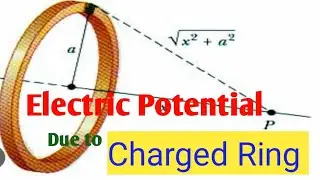 Electric Potential at a Point due to Ring of charges || sarfraz 2.0