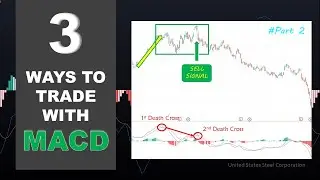 Death Cross Trading Strategy - 3 Ways To Trade With MACD (Stock & Crypto MACD Strategy)