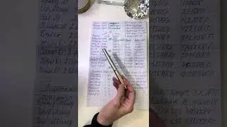 БИЗНЕС ПЛАН MARINE HEALTH В РУБЛЯХ