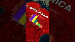 What If Africa Was One Country? The African Continent