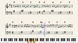 as tears go by piano tutorial