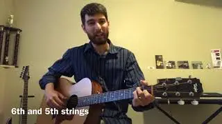 Fingerpicking Part 1 - Guitar Vitamin