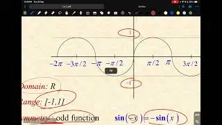 Lecture 2 | Mathematics | Faculty of pharmacy | delta university 