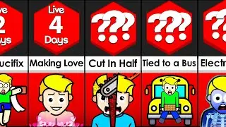Comparison: How Long Would You Survive?