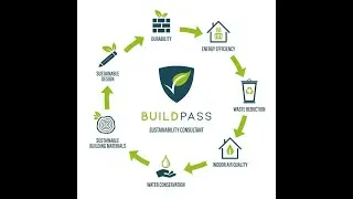 principles of sustainable design |Sustainable Building Design  Techniques and Principles