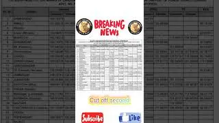 Forest Guard Cut off 2024 |Forest guard Final Result 2024 | Forest guard result 2024|#forestguard