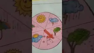 TLM.. English for new 🐰👶ABC.. Alphabet flash card book.teaching learning mater@#project  4 students