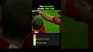 The Ronaldo Goals Tier List⚽