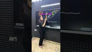 Transportation in Plants Explained 🌱 | Class 10 Biology | Amisha Mam | Medjeex Foundation 9th & 10th