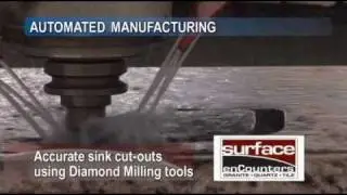 Surface Encounters Diamond Cutting Technology