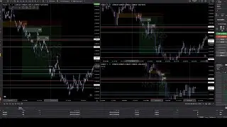 100x Speed Trading: Turning Mistakes Into Opportunities in Seconds!