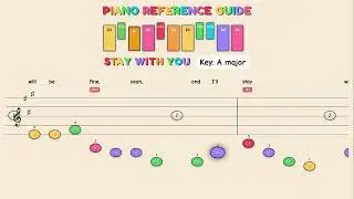 Stay With You - John Legend | Easy Piano Tutorial for Kids - Beginner Color Sheet Music