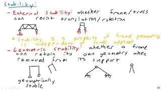 Frame Stability - Structural Analysis