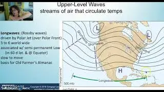 J.  Longwaves, shortwaves