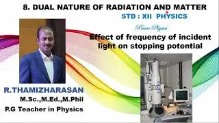 8.2.4 Effect of frequency of incident light on stopping potential