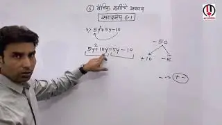 बैजिक राशींचे अवयव भाग/Baijik rashinche avyav 8th scholarship - १ by Prof.Satish Vase