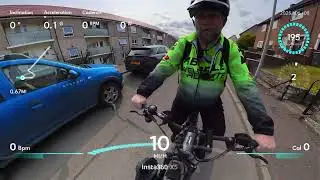 Cycling in Fintry, Dundee