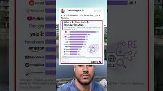 Искусственный интеллект &mdash; не зло, он просто постоянно находится в сети.