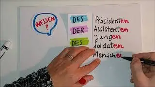 I casi (3/3): Genitiv