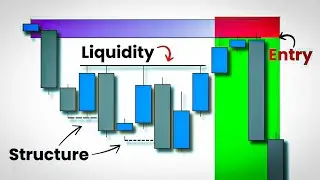Price Action Trading Bootcamp. (Beginner To Pro) Price Action Course Part 2.