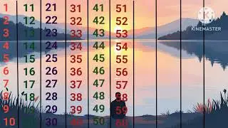 Counting 1-100| 1234 Numbers| Counting one to hundred|1 se 100 tak ginti