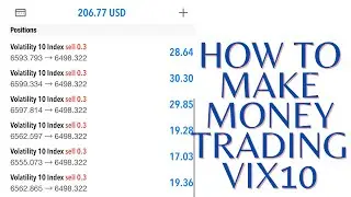 How to trade Volatility 10 index Successfully&hellip; Forex Success Academy