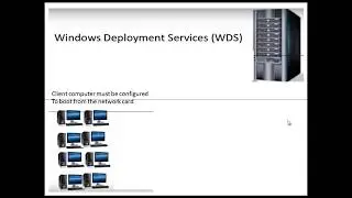 Windows Deployment Services Role Install - Etechtraiing.com