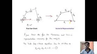 Freudenstein's Equation for Four bar Mechanism - Derivation (Function Generation)