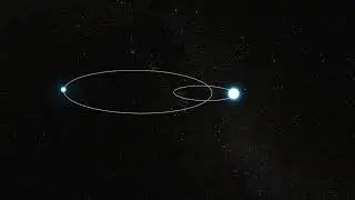 WR 140 Binary System: Perspective View