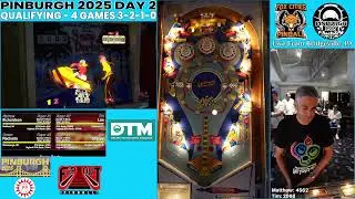 Pinburgh 2025 – Day 2 Qualifying Rounds 6-8