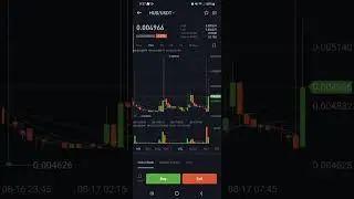 New Coin (Crypto) Husky.AI (HUS) has been listed On BitMart
