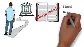 Types d'investissement financiers: Actions, ETF/Trackers, Fonds, Obligations