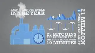 Правильные переводы Что такое добыча биткоинов Bitcoin Mining, Russian voiceover