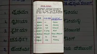 ವಿಭಕ್ತಿ ಪ್ರತ್ಯಯ # Kannada grammar vibhakti pratyay