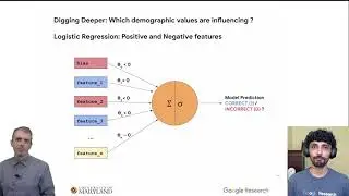 Deconfounding Subject&rsquo;s Demographic Characteristics in QA [2021 EMNLP Research Talk]
