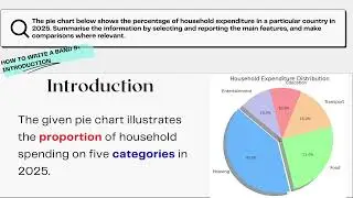 Pie chart | Writing task 1 | #ielts #idpielts #ieltstask1 #piechart #reportwriting #britishcouncil