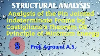 lec80 Analysis of pin Jointed indeterminate frame by Castilgliano's Theorem/principle of min.energy